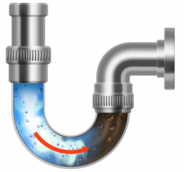 drain-bloque